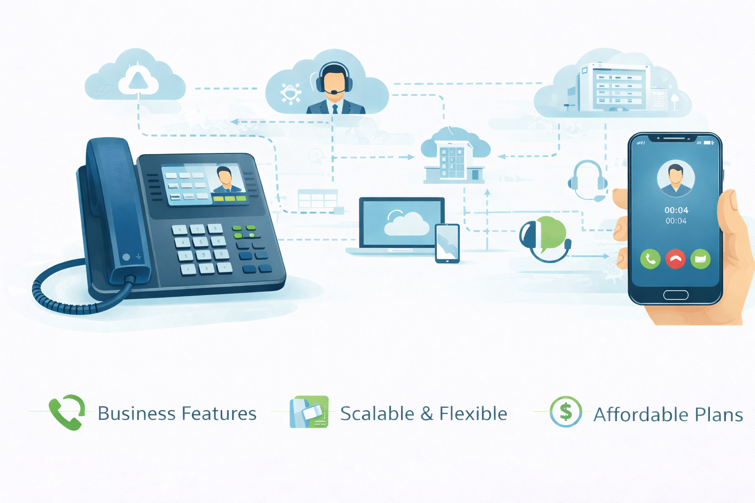 WAVE.BAND VoIP Phone Systems