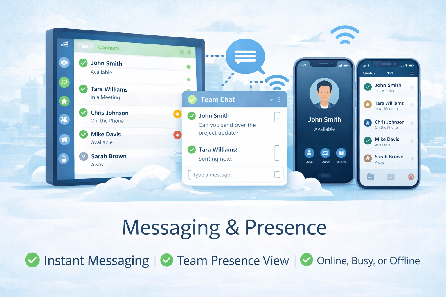 WAVE.BAND Messaging and Presence